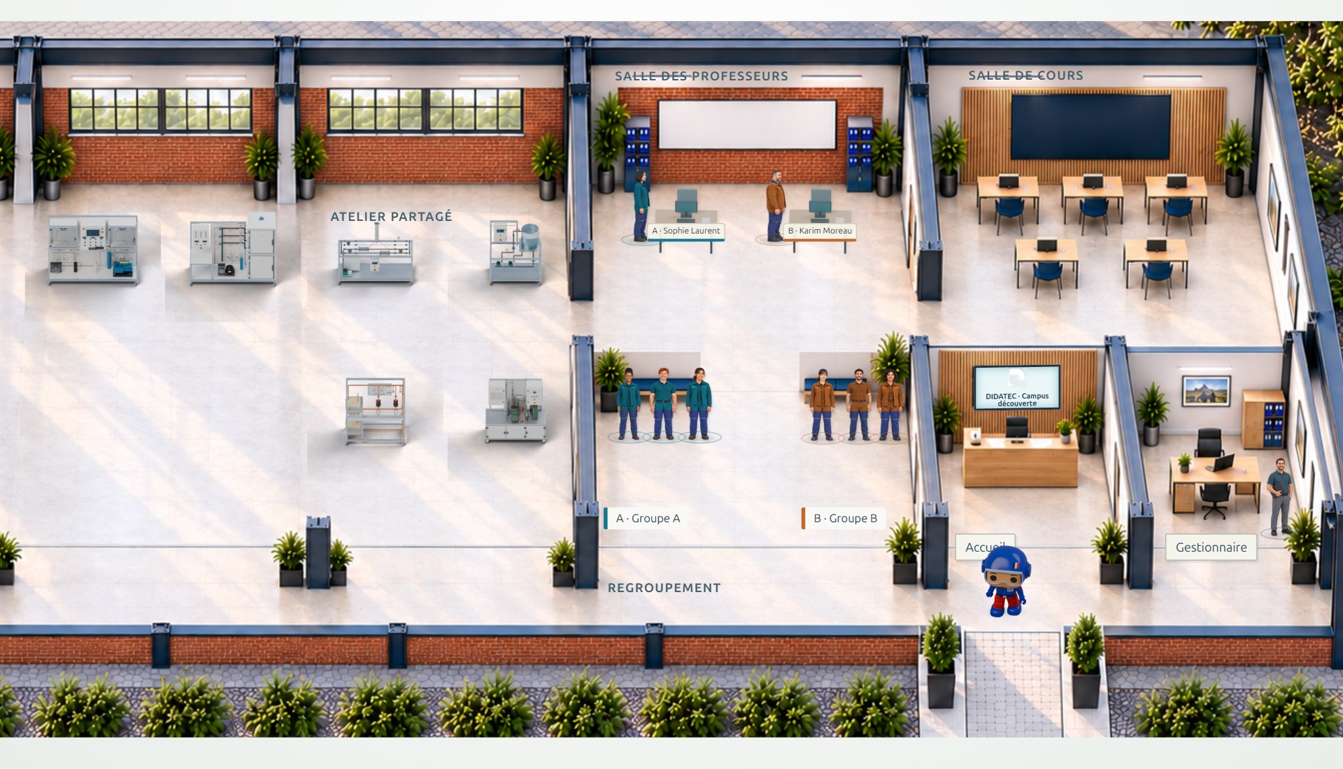 Le centre DIDATEC : atelier partagé, groupes d’apprenants, salle des professeurs, salle de cours et accueil.